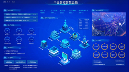 五家入選！廣州這家國企何以盛產(chǎn)“專精特新”
